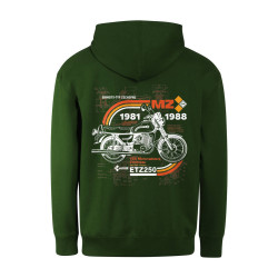 MZ ETZ 250 - Műszaki...